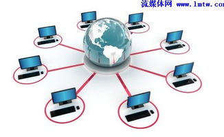 物聯網配云計算 兩情相悅還是單相思？——互聯網銷售的視角
