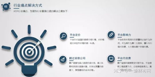 4萬億市場，15萬企業 家裝行業如何以互聯網思維開啟自我革命